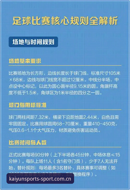 雷暴天里看懂美国足球赛事的暂停规则，这份实用指南值得收藏
