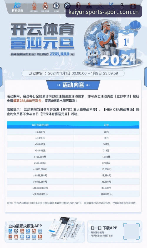 kaiyun体育登录入口新版本详解：解锁CN站新体验